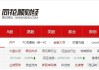 好，用户让我写一篇关于查网名吉凶的文章，先写标题，再写内容，内容不少于915个字。首先，我需要理解用户的需求。他们可能对名字的吉凶感兴趣，可能想了解如何通过来分析名字的好坏