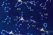 正月二十二日是什么星座的