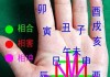 八字算命，天干地支与骨相的神秘关联