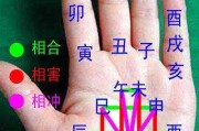 八字算命，天干地支与骨相的神秘关联