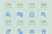 十二星座，你的出生日期决定你的人生轨迹