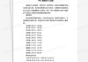 十二星座为何被称为猪？刻板印象下的星座宿命