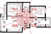 坐北向南的房子，吉时的选择与布局