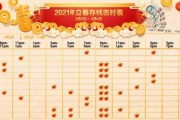 2024年接方位与吉时，财源滚滚，连连！