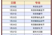 2024年1月27日吉时，解析与应用