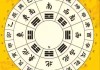 八方八字姻缘测算，婚姻的科学与艺术