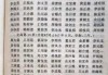 姓娃娃取名指南，传统与现代结合的艺术