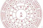 甲子镇，seeking signs and omens in the past and future