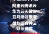 十二星座与跑车，时尚与速度的结合