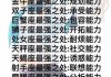 十二星座最恨上哪门课？这些答案让人哭笑不得！