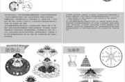 须弥座解析，能量场的平衡与和谐