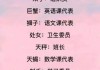 十二星座，配什么样的老师才最配？