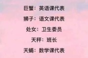 十二星座，配什么样的老师才最配？