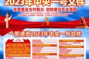2023年1月1日1点1分，一场注定不平凡的开始