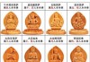 本命师傅吉凶查询全解析