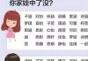 两个孙子宝宝取名怎么取