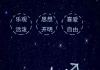 十二星座男的心理密码，从射手座到摩羯座的内心解析