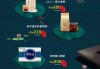 好，用户让我写一篇关于中秋吉时将至，结合故宫H5的文章。首先，我需要确定文章的标题，要吸引人又贴合主题。考虑到中秋节和故宫的结合，标题可以是中秋佳节，故宫H5助力团圆与文化