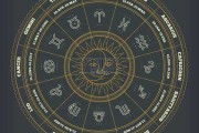 十二星座，each has its unique charm