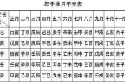 八字日支测算，解析命理中的关键时辰