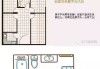 旺门，讲究知多少？