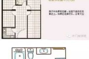旺门，讲究知多少？