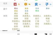 甲子排盘，传统命理中的与智慧