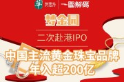 与金砖，解读梦境中的财富密码
