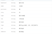卡 bank 吉凶，1518 标准下的安全评估与优化