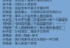 十二星座的闺蜜，性格互补，情感相投
