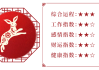 一月九号生肖兔运势详解，连连，事业双丰收