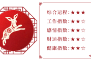 生肖兔立冬后运势详解，运势起伏，机遇与并存