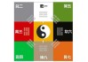 八字十神的测算方法与解析