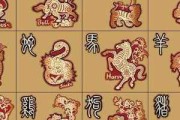 2017年生肖运势解析,事业与健康的新机遇 2017年生肖运势解析,事业与健康的新机遇