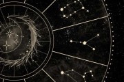十二星座指甲，指尖上的星语