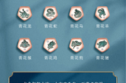 十二生肖九月份运势，生肖相配与事业 buffs