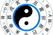 十二星座代表什么时辰？