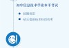 2022年春节前夕，您是否准备好开业了？