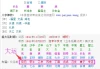 八字测算命，了解命运的科学与艺术