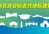 好，用户让我写一篇关于武安开业大吉的时间表的文章，还给了标题和内容的要求。首先，我需要明确用户的需求是什么。看起来用户可能是在为某个活动或者开业庆典做准备，需要一个结构清晰、内容详实的文章