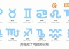 十二星座的三月，探索春天的星座之舞