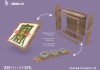 2019年3句4日吉时，选择适合自己的生活节奏