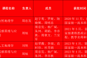 北南对流，解读自然与人文的深层对话