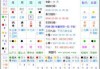 五行缺金的猴宝宝取名技巧