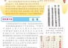 没有悔字的生肖，你确定自己是属哪个吗？