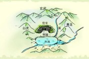 建房选宝地，选址与布局的