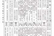 求签39号签，解读与启示