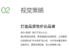 方面，我需要吸引人，同时明确主题。比如电话号码的吉凶，数字背后的这样的标题，既点明了主题，又有一定的吸引力