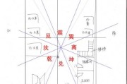 家中流水，解读水流的深层寓意