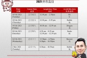 2021动土吉日吉时，auspicious Day and Time for Earthwork in 2021